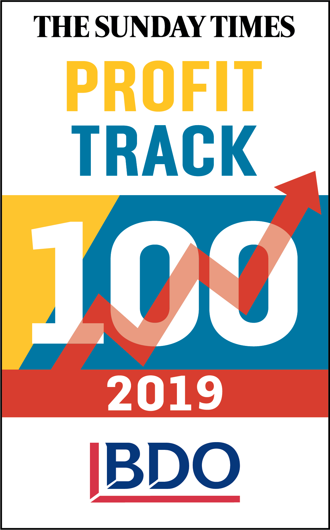 M247 ranked 57th in the top 100 private companies