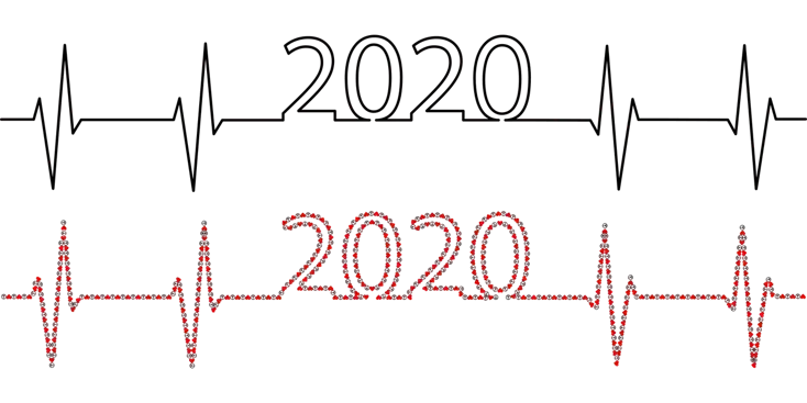 Top tech trend predictions for 2020